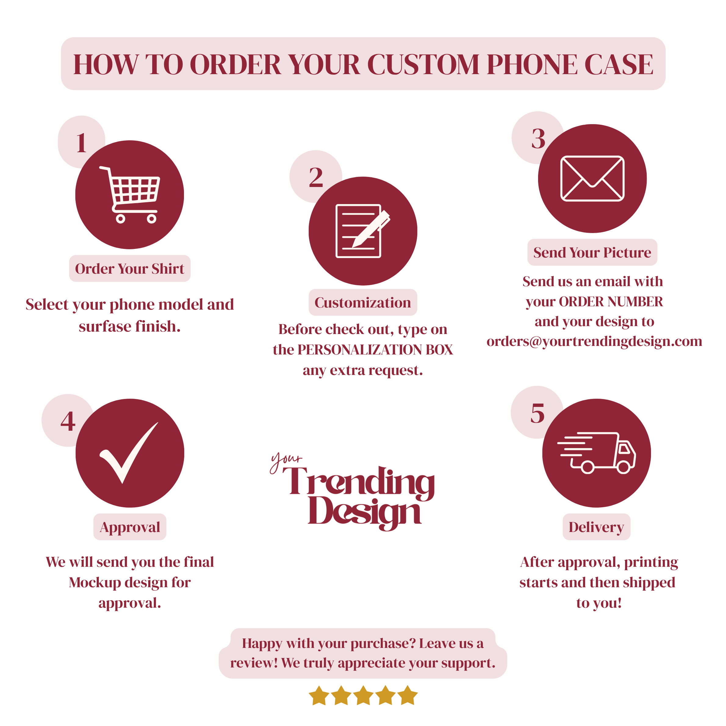 Create Your own - Resistant Magnetic Phone Case