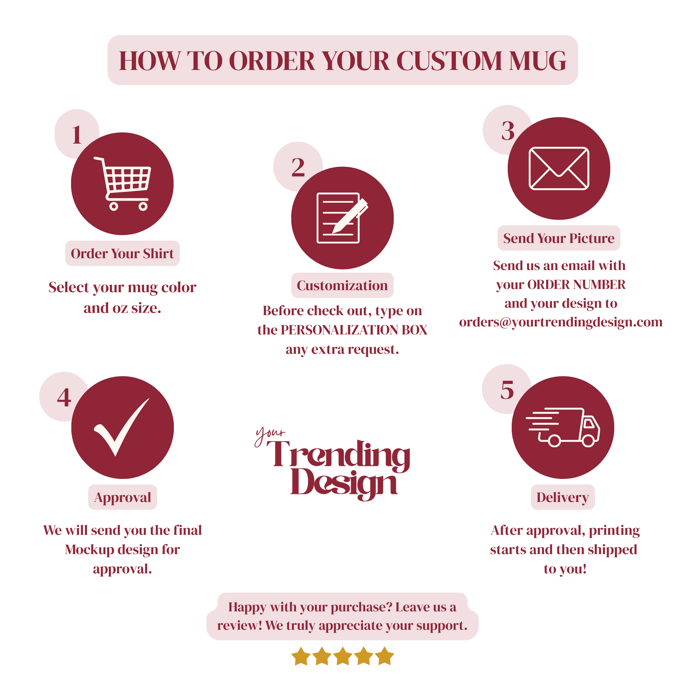 Custom Mug (11, 15oz)